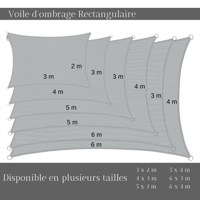 Finitions haute qualité – double bordure et couture renforcée pour voile d’ombrage premium
